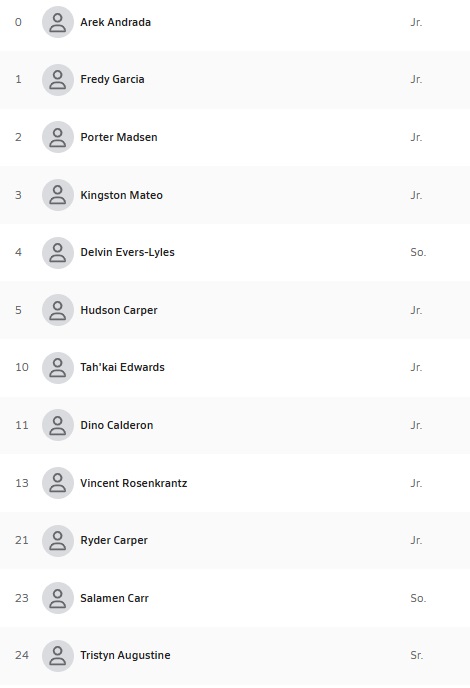 24-24